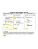 REQUERIMIENTOS PARA TRANSPORTE SEGURO, COMPLEJO SUR