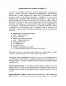 Normatividad de los contratos de trabajo C.S.T