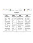 Permanente formación y superación profesional del personal.