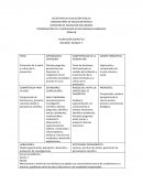 COORDINACIÓN DE LA MODALIDAD EN SECUNDARIAS GENERALES