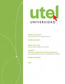 Estructura y diseño funcional de la organización Dimensiones estructurales y contextuales del LAPEM