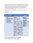 Pae de cuidao de hemorragia