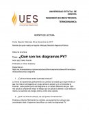 Curso facil de electronica basica ¿Qué son los diagramas PV?