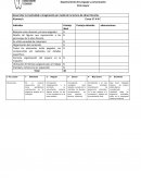 Departamento de Lenguaje y comunicación Ciclo mayor