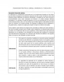 TRADICIONES POLÍTICAS: LIBERAL, DEMÓCRATA Y SOCIALISTA