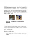 Las 6 etapas del diagnostico del problema