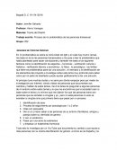 Trabajo escrito: Proceso de mi problemática de las personas transexual