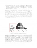 El enfoque en el corto plazo de la marca Wildfang