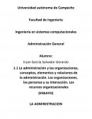 La administración y las organizaciones, conceptos, elementos y relaciones de la administración. Las organizaciones, las personas y su interacción. Los recursos organizacionales