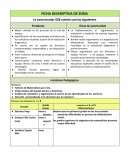 La implementación, el seguimiento, la evaluación y rendición de cuentas requieren fortalecerse.