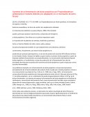 Aumento de la fermentación del ácido propiónico