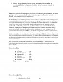 Describir el calendario de inversión inicial, separando inversiones fijas de inversiones diferidas, indicando el valor inicial de las inversiones antes de la operación.
