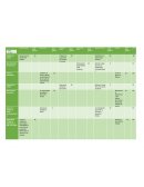 Administracion, division de trabajo- Recepciona el pedido del clliente