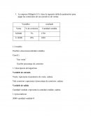 La empresa Milagrito S.A. tiene la siguiente tabla de parámetros para pagar las comisiones de sus ejecutivos de ventas: