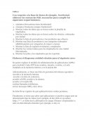 Entidad relacion ¿Cuántos Proveedores tiene Northwind?