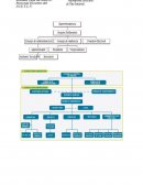 Financiera informal estafaba a cientos de policías