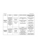 Teorías de la psicología educativa