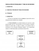 RESOLUCIÓN DE PROBLEMAS Y TOMA DE DECISIONES