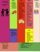 One lemon, half lemon