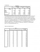 CUARTILES Estadísticos