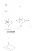 Diagrama de flujo Piedra papel o tijera