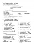 ENCUESTA PARA TRABAJADORES DIAGNÓSTICO DE FACTORES DE RIESGO