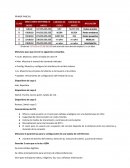 Servicios de internet PRIMER PARCIAL