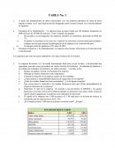 Planteamiento de datos relacionados con una empresa hipotética de venta de leche líquida en bolsa