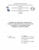 DIAGNÓSTICO DEL ESTADO FÍSICO Y FUNCIONAL DE LOS EQUIPOS DEL TALLER DE MECÁNICA N°2 DE LA SEDE “DON JUAN DE LA MONTAÑA”, DE LA UNIVERSIDAD NACIONAL EXPERIMENTAL “FRANCISCO DE MIRANDA”