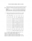 El dueño de Showtime desea estimar el ingreso bruto semanal de función de los gastos en publicidad. A continuación se presentan los datos históricos de 8 semanas.