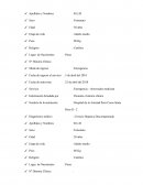 Como se da el nuevo Certificado