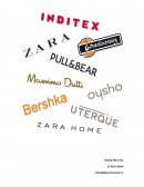 INDITEX Composición de las masas patrimoniales