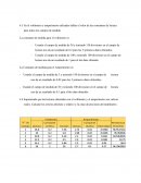 Informe Circuitos Electricos