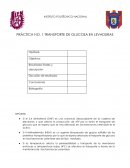 Transporte PRÁCTICA NO. 1 TRANSPORTE DE GLUCOSA EN LEVADURAS