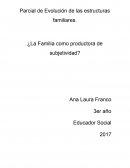 Parcial de Evolución de las estructuras familiares.