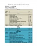 COMO ACTUA EL DERECHO PROCESAL CONSTITUCIONAL