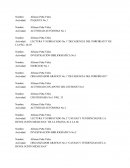 PAQUETE ACTIVIDAD AUTÓNOMA