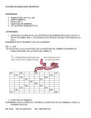 Planificacion de matemáticas segundo grado