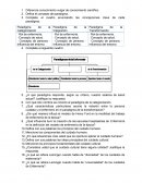 EJEMPLO DE LO GRAFICO DE TORTAS