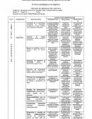 PROCESO DE OBSERVACIÓN CONTEXTO