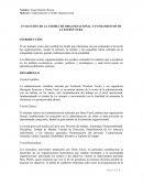 EJEMPLO DE LA EVOLUCIÓN DE LA TEORÍA DE ORGANIZACIONAL Y FUNDAMENTOS DE LA ESTRUCTURA.