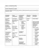 Dilema ético profesional (En administración de empresas)