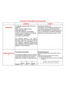 Analisis categoria gramatical "Sustantivo"