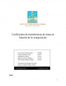 Como se da los Coeficientes de transferencia de masa en función de la composición