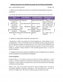 Questions pourtant sur les résultats du premier tour de l’élection présidentielle