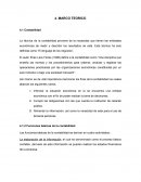 MARCO TEORICO Alimentar la información, así como la veracidad de esta para el uso de terceras personas.