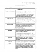 Cuales son las Carcteristicas del deterioro