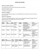 REPASO PARA HISTORIA