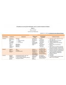 UN BUEN DIPLOMADO DE ACTUALIZACIÓN PROFESIONAL PARA EL CUIDADO AVANZADO DE HERIDAS