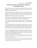 Comparing the decision styles of American, Japanese and Chinese business leaders